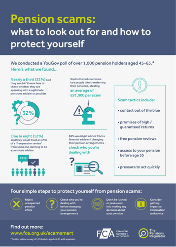 A poster of a health insurance policy

AI-generated content may be incorrect.